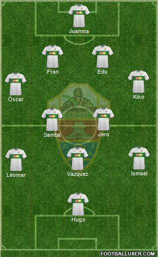 Elche C.F., S.A.D. Formation 2018