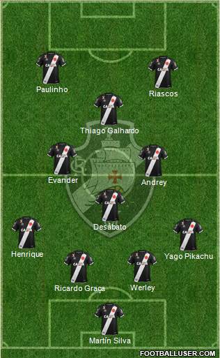 CR Vasco da Gama Formation 2018