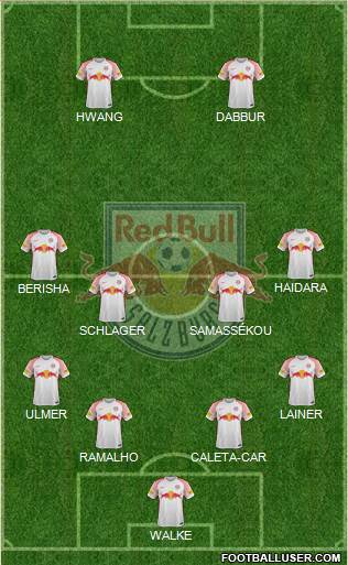 FC Salzburg Formation 2018