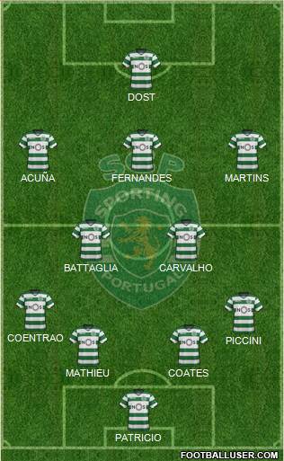 Sporting Clube de Portugal - SAD Formation 2018