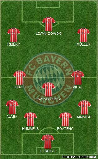 FC Bayern München Formation 2018