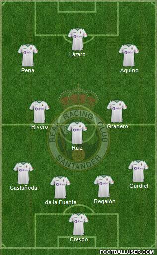 R. Racing Club S.A.D. Formation 2018