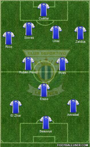 C.D. Leganés S.A.D. Formation 2018