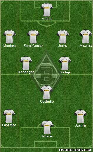 Borussia Mönchengladbach Formation 2018