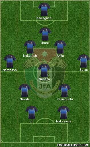 Japan Formation 2018