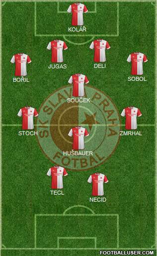 Slavia Prague Formation 2018