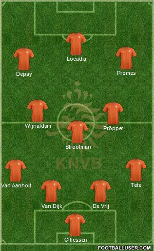 Holland Formation 2018