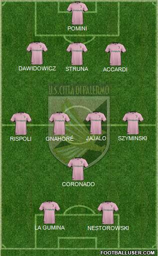 Città di Palermo Formation 2018