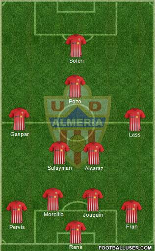 U.D. Almería S.A.D. Formation 2018