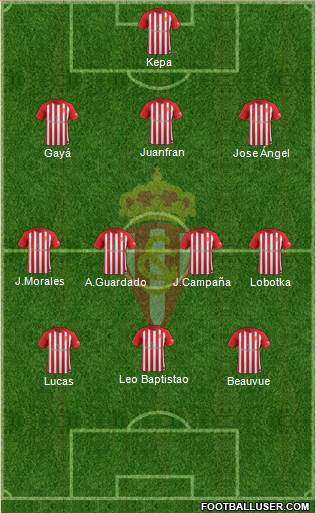 Real Sporting S.A.D. Formation 2018