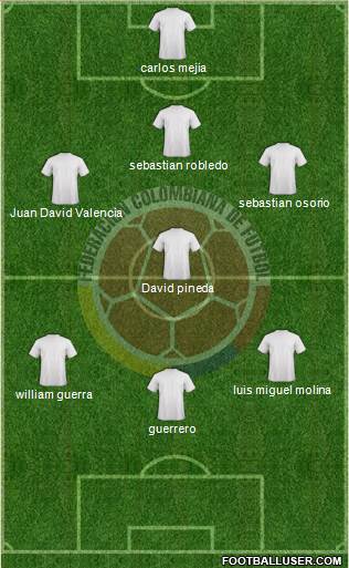 Colombia Formation 2018