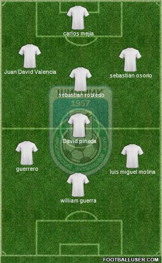 Shinnik Yaroslavl Formation 2018