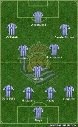 Real Sociedad S.A.D. Formation 2018