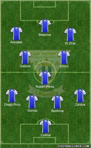 C.D. Leganés S.A.D. Formation 2018