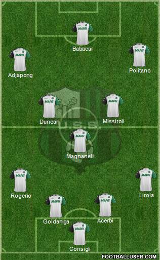 Sassuolo Formation 2018