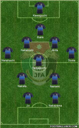 Japan Formation 2018