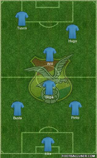 Bolivia Formation 2018