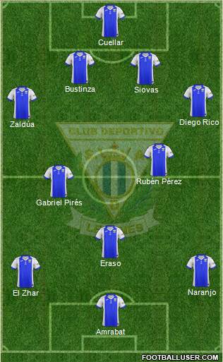 C.D. Leganés S.A.D. Formation 2018