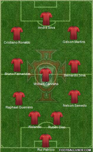 Portugal Formation 2018