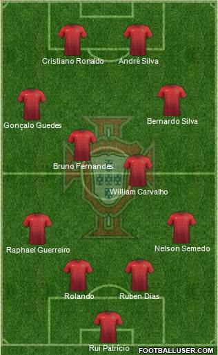 Portugal Formation 2018