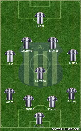 Talleres de Córdoba Formation 2018