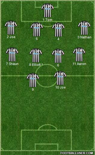 Newcastle United Formation 2018