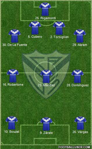 Vélez Sarsfield Formation 2018