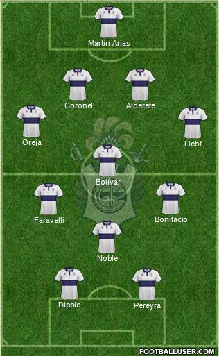 Gimnasia y Esgrima de La Plata Formation 2018