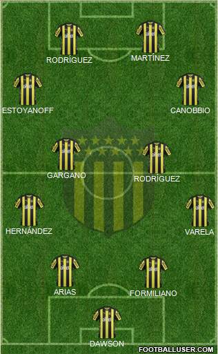 Club Atlético Peñarol Formation 2018