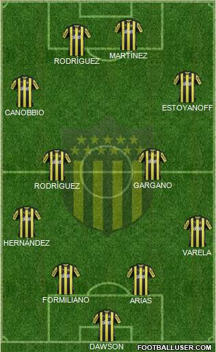 Club Atlético Peñarol Formation 2018