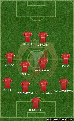 Widzew Lodz Formation 2018