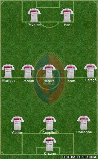 Cagliari Formation 2018