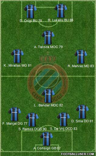 Club Brugge KV Formation 2018