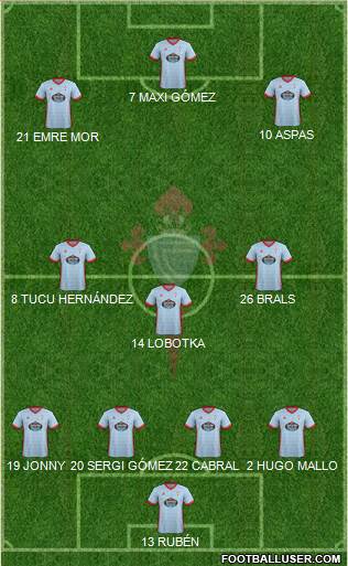 R.C. Celta S.A.D. Formation 2018