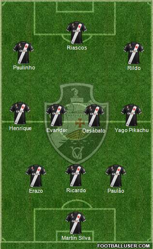 CR Vasco da Gama Formation 2018