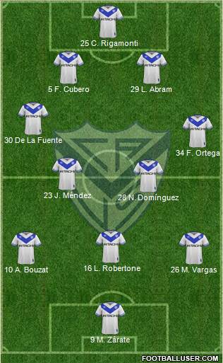 Vélez Sarsfield Formation 2018