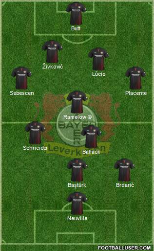 Bayer 04 Leverkusen Formation 2018