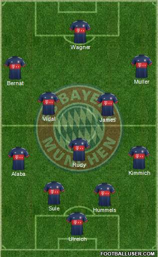 FC Bayern München Formation 2018