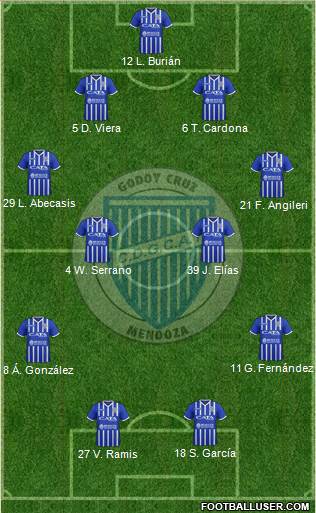 Godoy Cruz Antonio Tomba Formation 2018