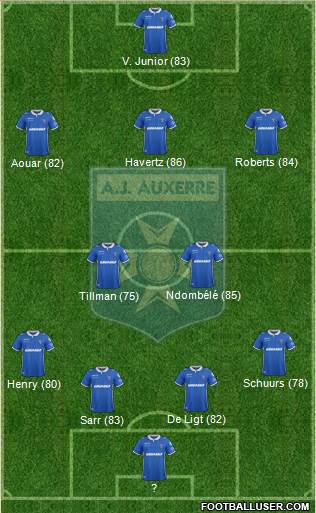 A.J. Auxerre Formation 2018