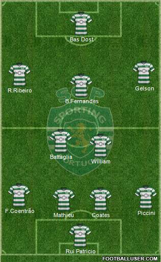 Sporting Clube de Portugal - SAD Formation 2018