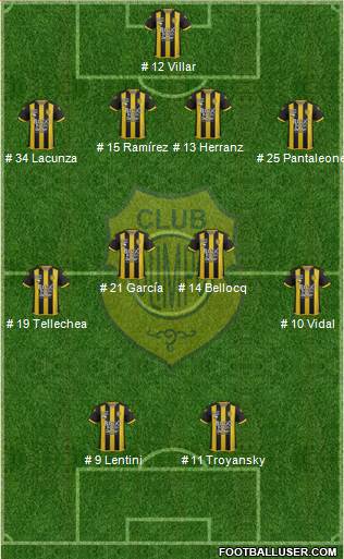 Olimpo de Bahía Blanca Formation 2018