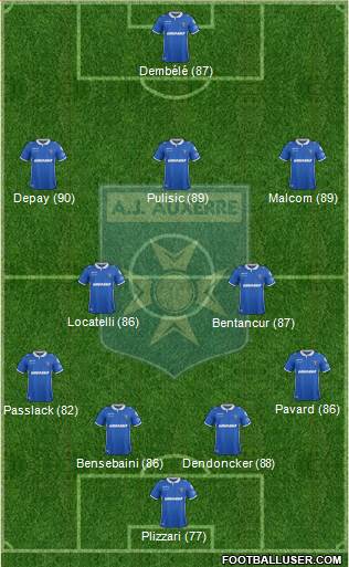 A.J. Auxerre Formation 2018