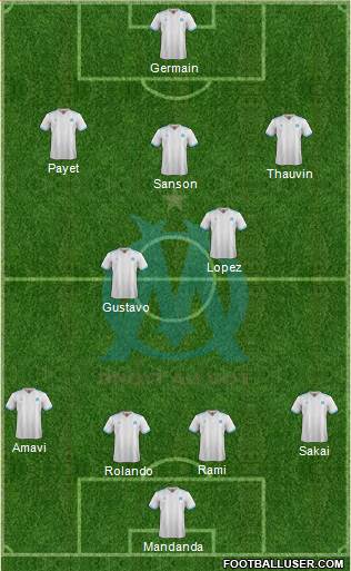 Olympique de Marseille Formation 2018