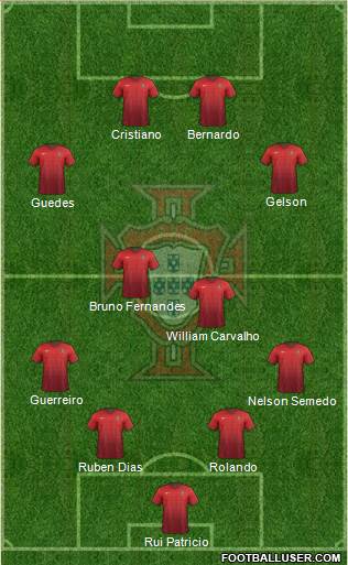 Portugal Formation 2018