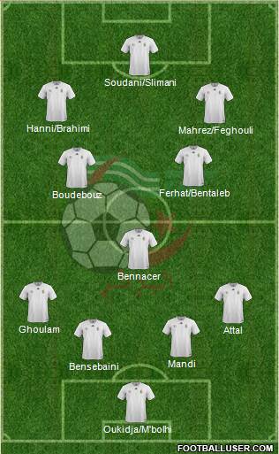 Algeria Formation 2018