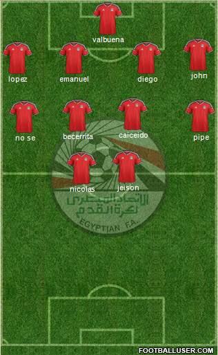 Egypt Formation 2018