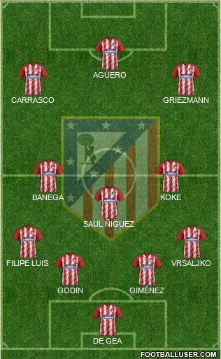 C. Atlético Madrid S.A.D. Formation 2018