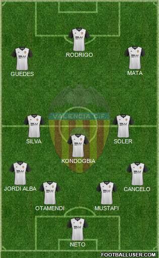 Valencia C.F., S.A.D. Formation 2018