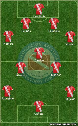 Argentinos Juniors Formation 2018